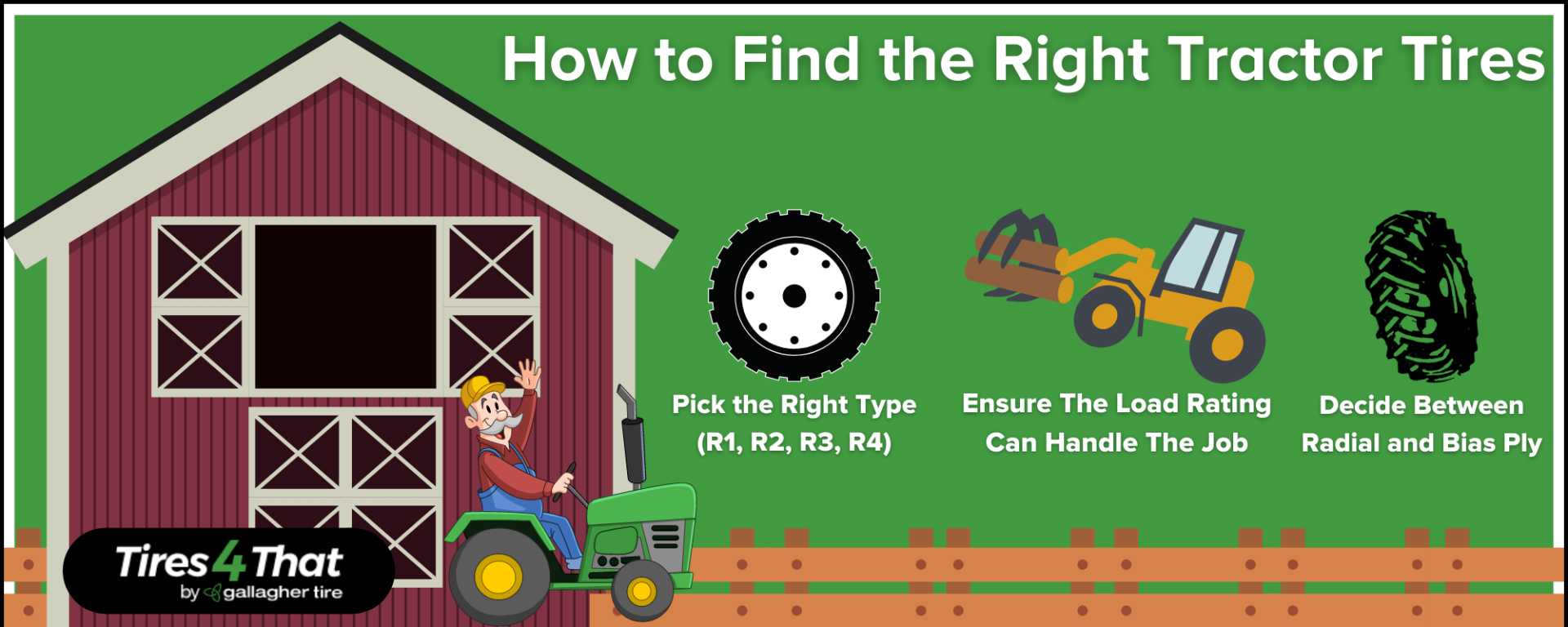 How to Select the Right Tire for Your Tractor Tires4That by Gallagher