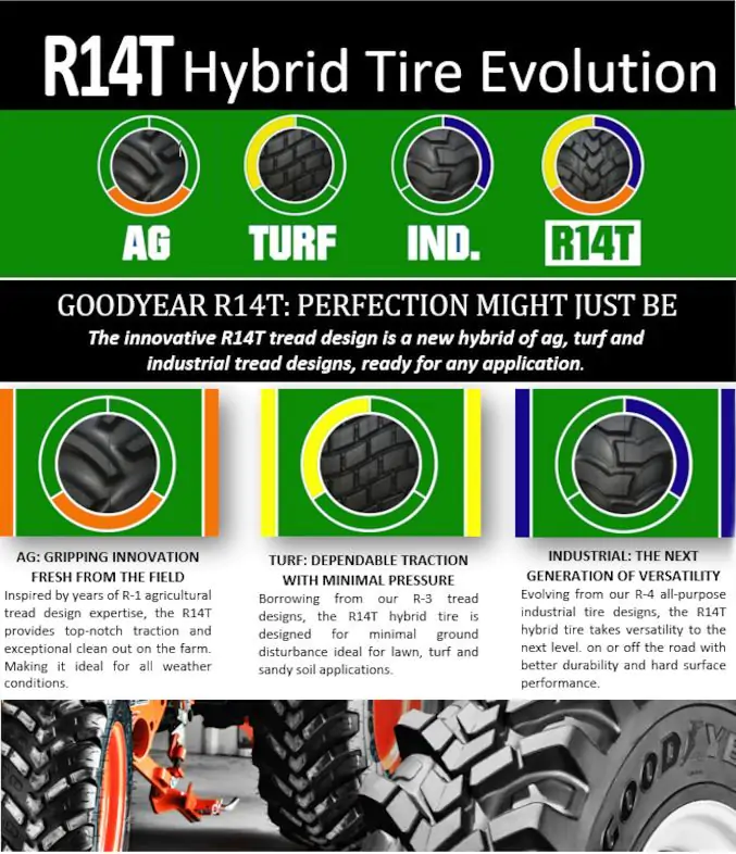 Goodyear R14T Front TL Hybrid Ag Tires | 27-8.50-15