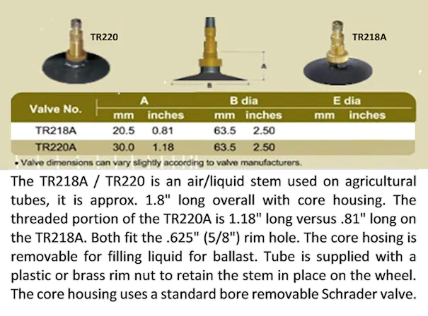 Firestone Tr218A Agricultural Tubes Flaps